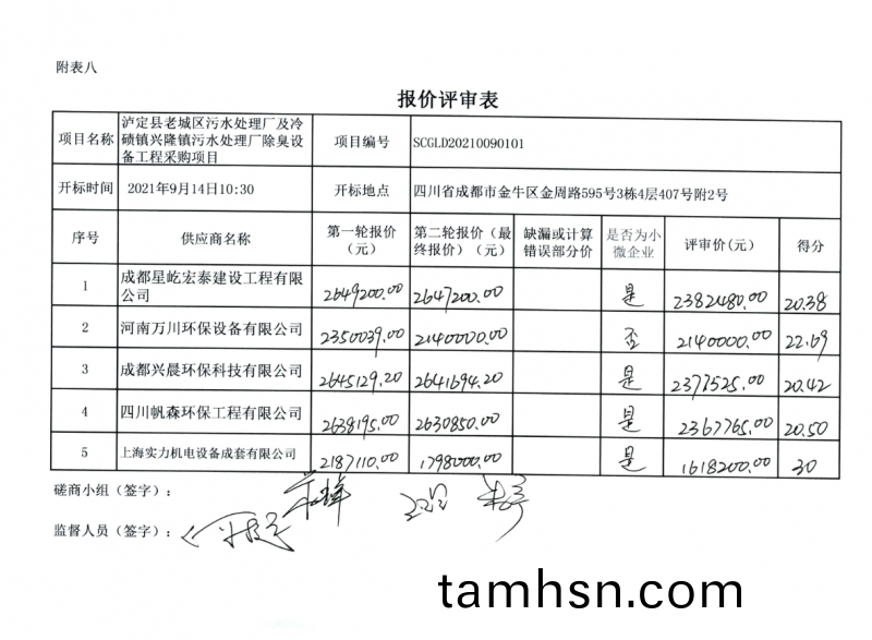 恭喜我公司取得(de)預中標